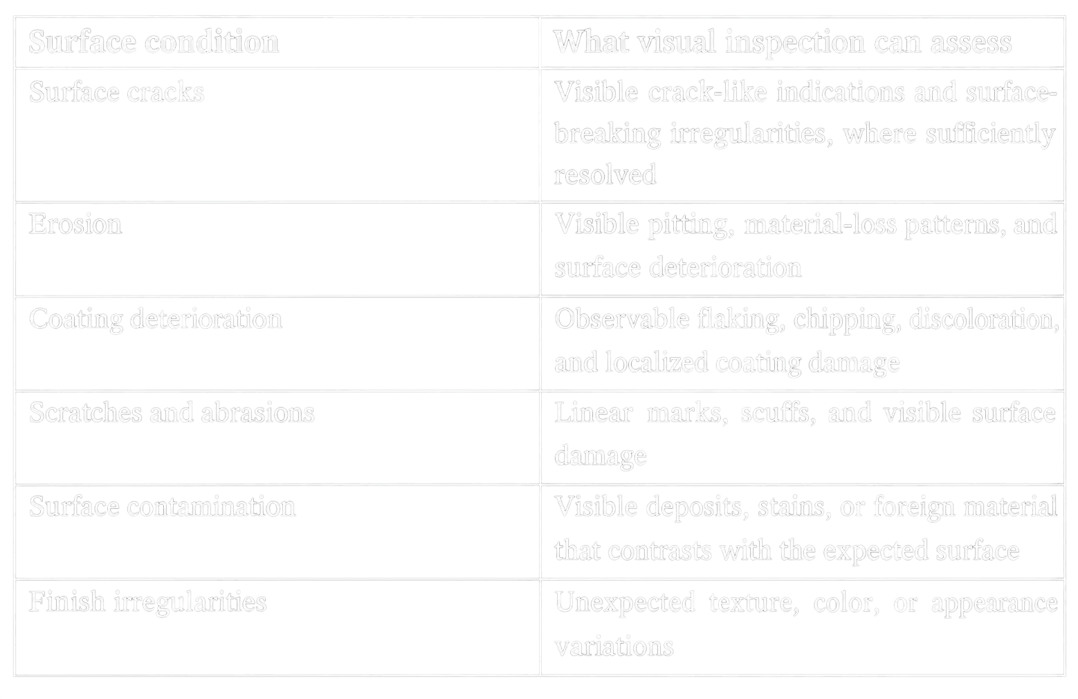High-Contrast Surface Inspection Table-Photoroom.png