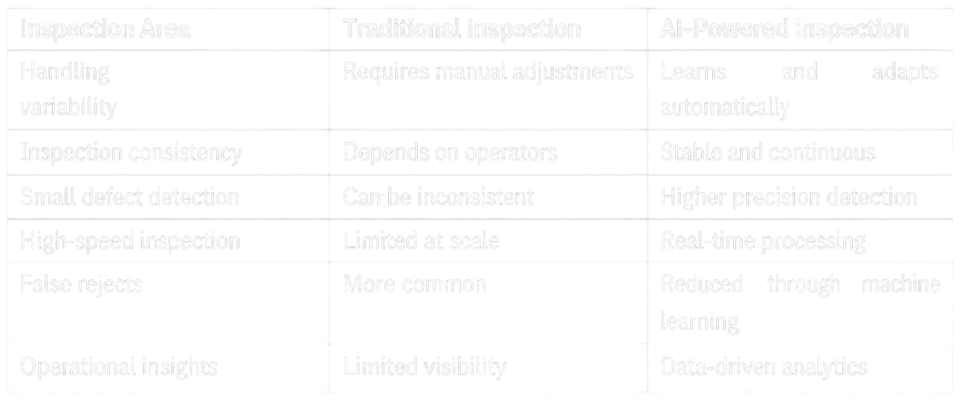 comparison table.png
