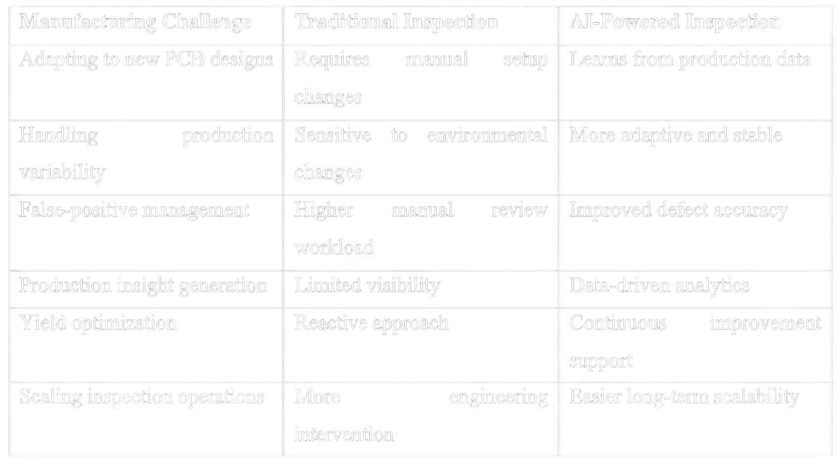 table.png